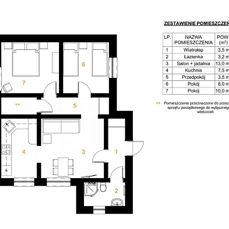 Lodge Nad Potokiem *