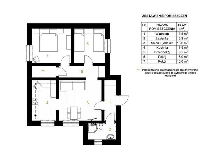 Chata Nad Potokiem *